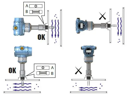 ROSEMOUNT-2140-and-2140-SIS-Level-Detectors-Vibrating-Fork-1