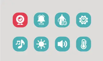 global BC50 5.0 Inch Video Baby Monitor - CAMERAS DISPLAY MODE 1