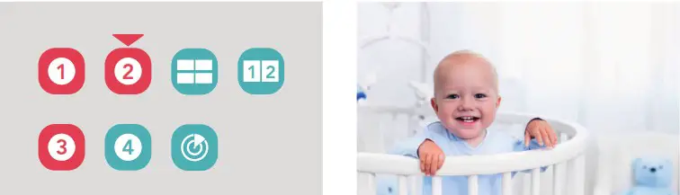 global BC50 5.0 Inch Video Baby Monitor - CAMERAS DISPLAY MODE 3