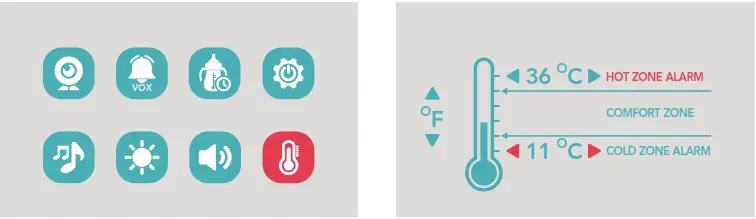 global BC50 5.0 Inch Video Baby Monitor - TEMPERATURE SETTING 1