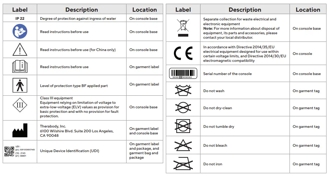Therabody -Recovery-Air-Pro-Compression-Leg-Recovery-12
