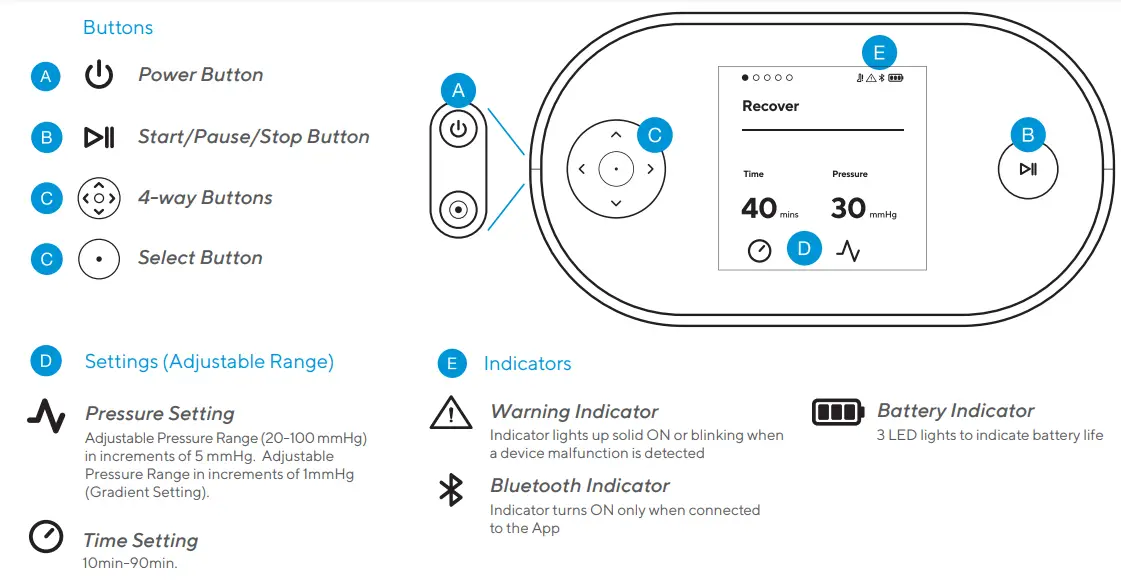 Therabody -Recovery-Air-Pro-Compression-Leg-Recovery-2