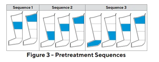 Therabody -Recovery-Air-Pro-Compression-Leg-Recovery-6