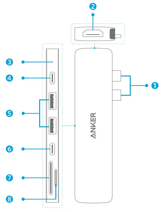 ANKER A8371 PowerExpand Direct 7 In 2 USB C PD Media Hub - parts 1