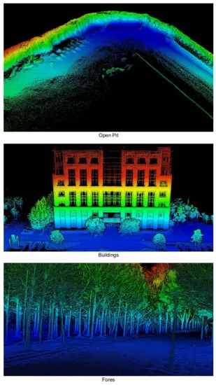 GreenValley International LiGrip Handheld SLAM Based LiDAR Scanning System - LiGrip results in different 2