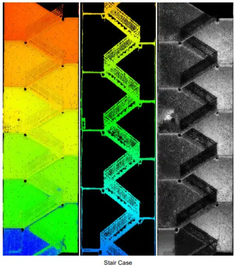 GreenValley International LiGrip Handheld SLAM Based LiDAR Scanning System - LiGrip results in different 4