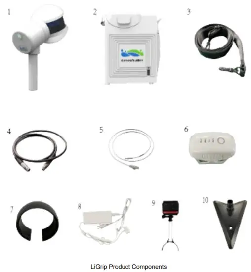 GreenValley International LiGrip Handheld SLAM Based LiDAR Scanning System - Product Components
