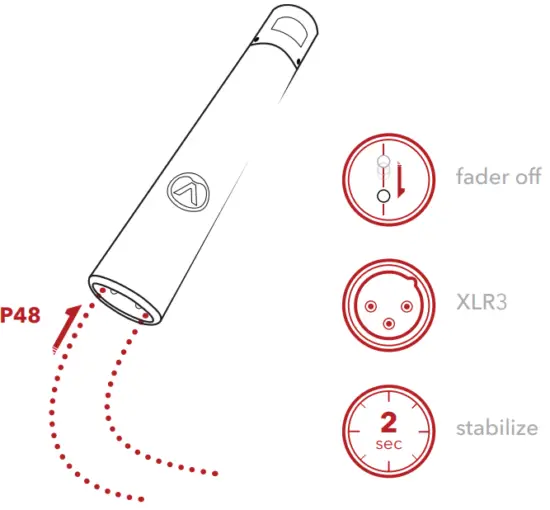 AUSTRIAN AUDIO CC8 Cardioid Condenser Microphone - Power