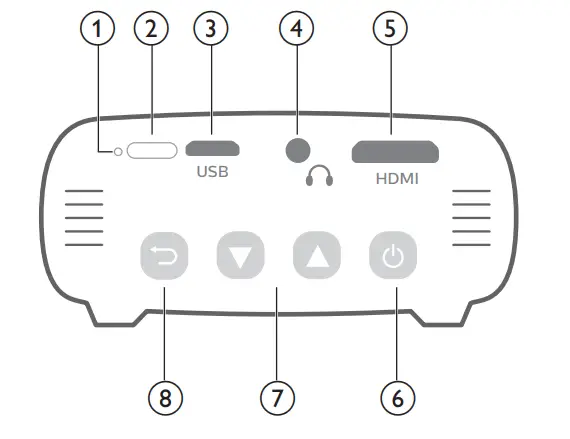 PHILIPS-PPX325-Portable-Projector-FIG-2