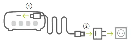 PHILIPS-PPX325-Portable-Projector-FIG-9