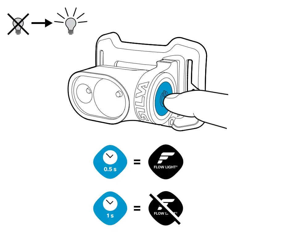 AMUMU Glorifier Acoustic Guitar Preamp DI Direct Input Box Guitar Pedal - figure 3