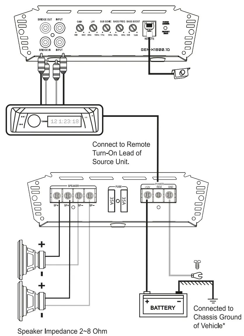 DS18 GEN X1800.1D Class D Monoblock Amplifier - Configuration