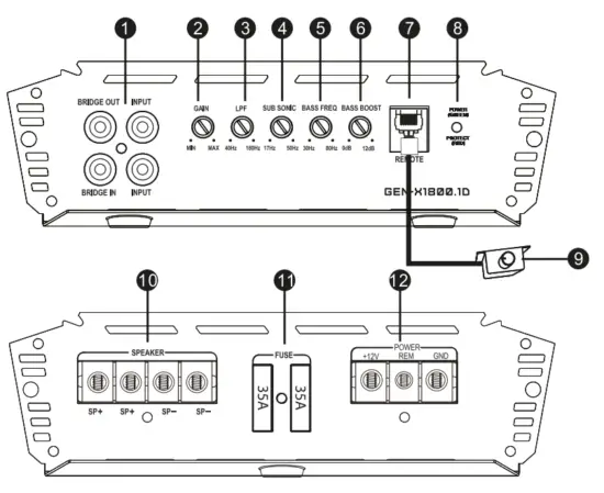 DS18 GEN X1800.1D Class D Monoblock Amplifier - Control