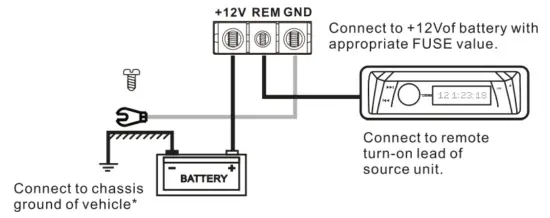 DS18 GEN X1800.1D Class D Monoblock Amplifier - Electrical