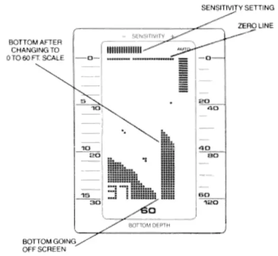 HUMMINBIRD LCR3004 Portable Fish Finder - fig13