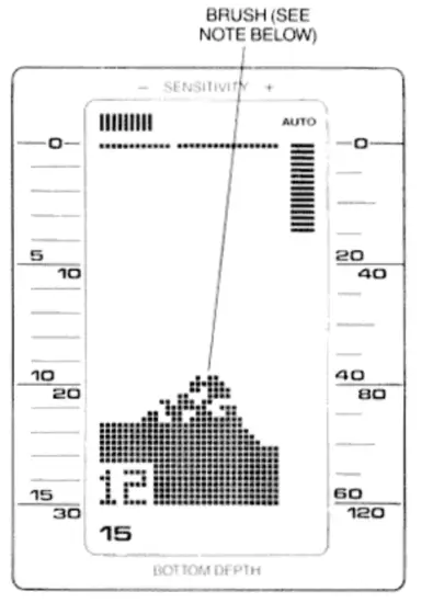HUMMINBIRD LCR3004 Portable Fish Finder - fig16