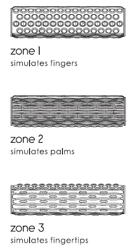 MedMassager-rollvibe-mini-massage-roller-FIG-3