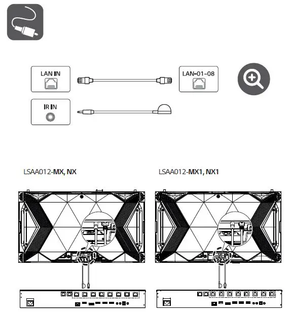 LG-LSAA012-SX-LED-Signage-Screen-fig-3