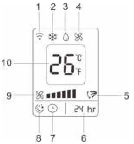 bol com 352900 Smart Air Conditioner with Remote Control - Receiving signal