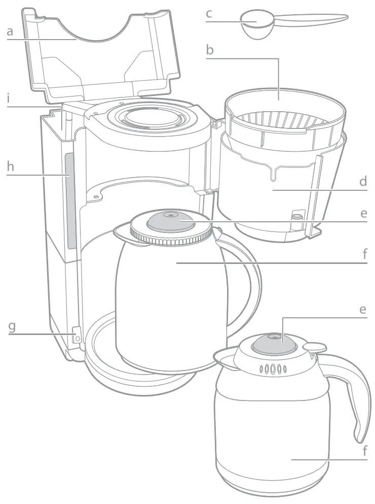 ROWENTA SS 201400 Thermos Jug Coffee Maker - Fig 1