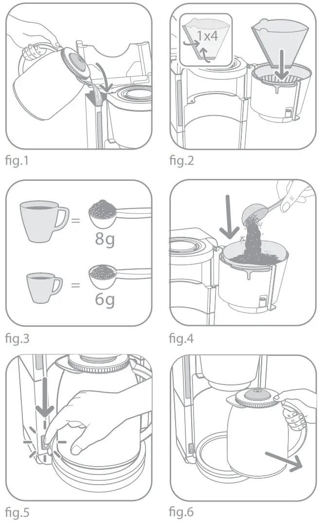 ROWENTA SS 201400 Thermos Jug Coffee Maker - Fig 2
