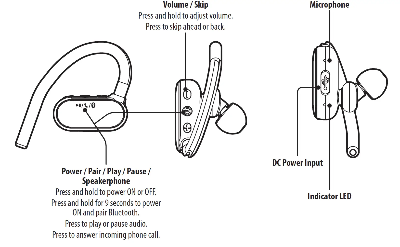 iLive-Bluetooth-Sports-In-Ear-Headphones-im2