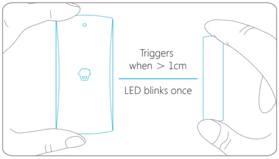 Door/ Window Contact
