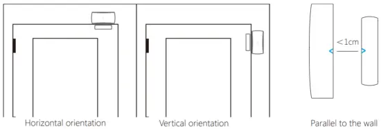 Door/ Window Contact