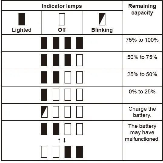 makita-VC008G-Cordless-Backpack-Vacuum-Cleaner-fig48
