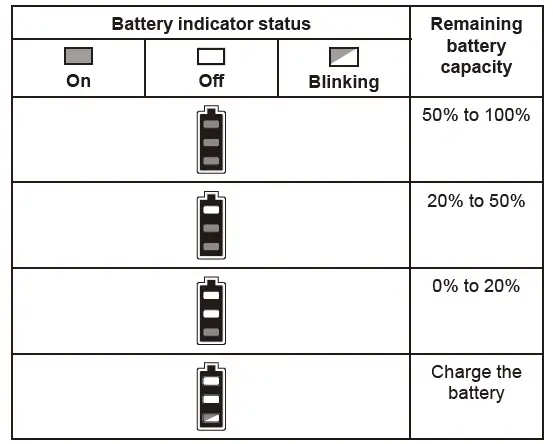 makita-VC008G-Cordless-Backpack-Vacuum-Cleaner-fig49