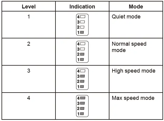 makita-VC008G-Cordless-Backpack-Vacuum-Cleaner-fig51