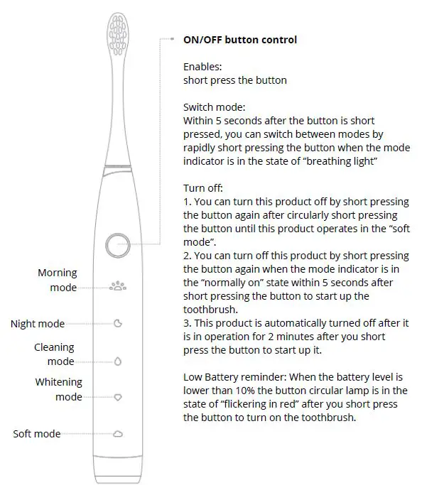 oclean Flow Sonic Electric Toothbrush 1