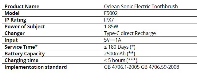 oclean Flow Sonic Electric Toothbrush 6