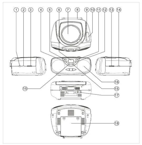 PROSCAN-SRCD243-Portable-CD-Player-with-AM-FM-Radio-fig (2)
