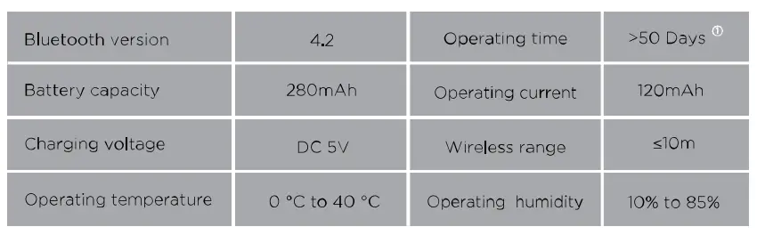 Lenevo-KB-X0256-Foilo-BT-keyboard-FIG-1