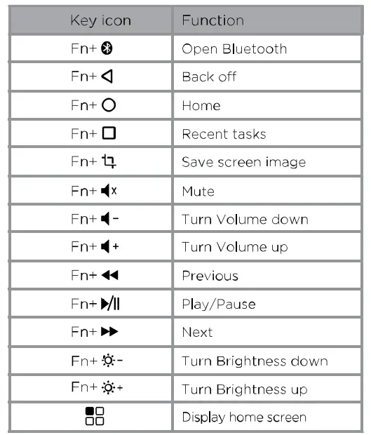 Lenevo-KB-X0256-Foilo-BT-keyboard-FIG-2