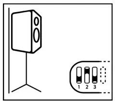 KALI LP 8 v2 Project Lone Pine Professional Studio Monitors - Against a Wall