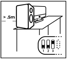KALI LP 8 v2 Project Lone Pine Professional Studio Monitors - Away from Walls