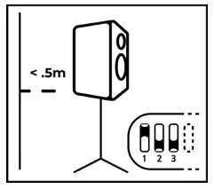 KALI LP 8 v2 Project Lone Pine Professional Studio Monitors - Close to a Wall