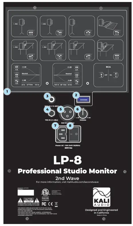 KALI LP 8 v2 Project Lone Pine Professional Studio Monitors - Inputs and Controls
