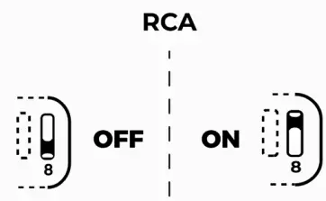 KALI LP 8 v2 Project Lone Pine Professional Studio Monitors - Switch