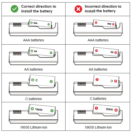EBL-992 Battery Charger fig 1