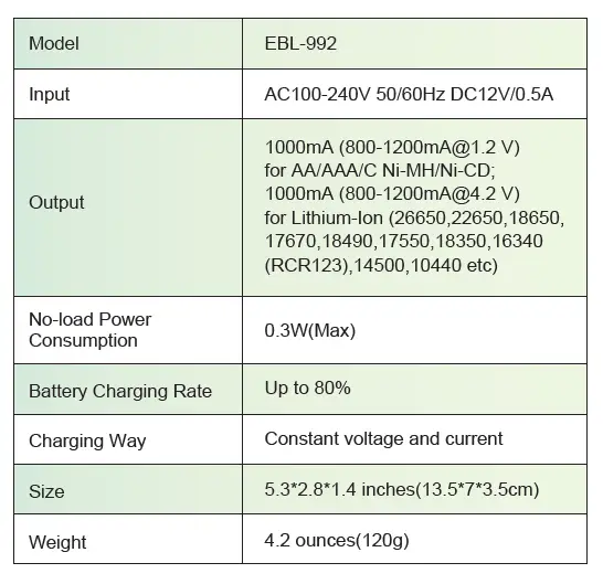 EBL-992 Battery Charger fig 2
