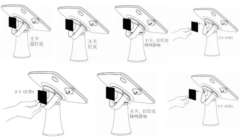 MAKEN SC1306 Tablet Stand - figure 10