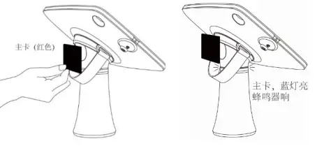 MAKEN SC1306 Tablet Stand - figure 3