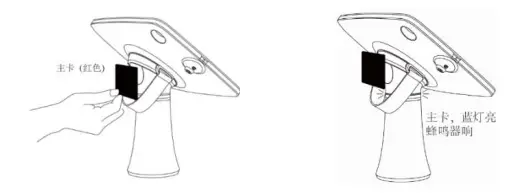 MAKEN SC1306 Tablet Stand - figure 6