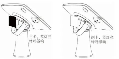 MAKEN SC1306 Tablet Stand - figure 8