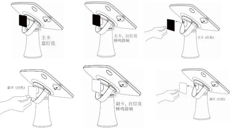MAKEN SC1306 Tablet Stand - figure 9