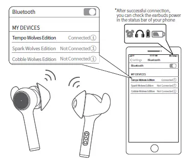 Shengyang-Acoustics-TT02B-TWS-Bluetooth-Earbuds-fig-3