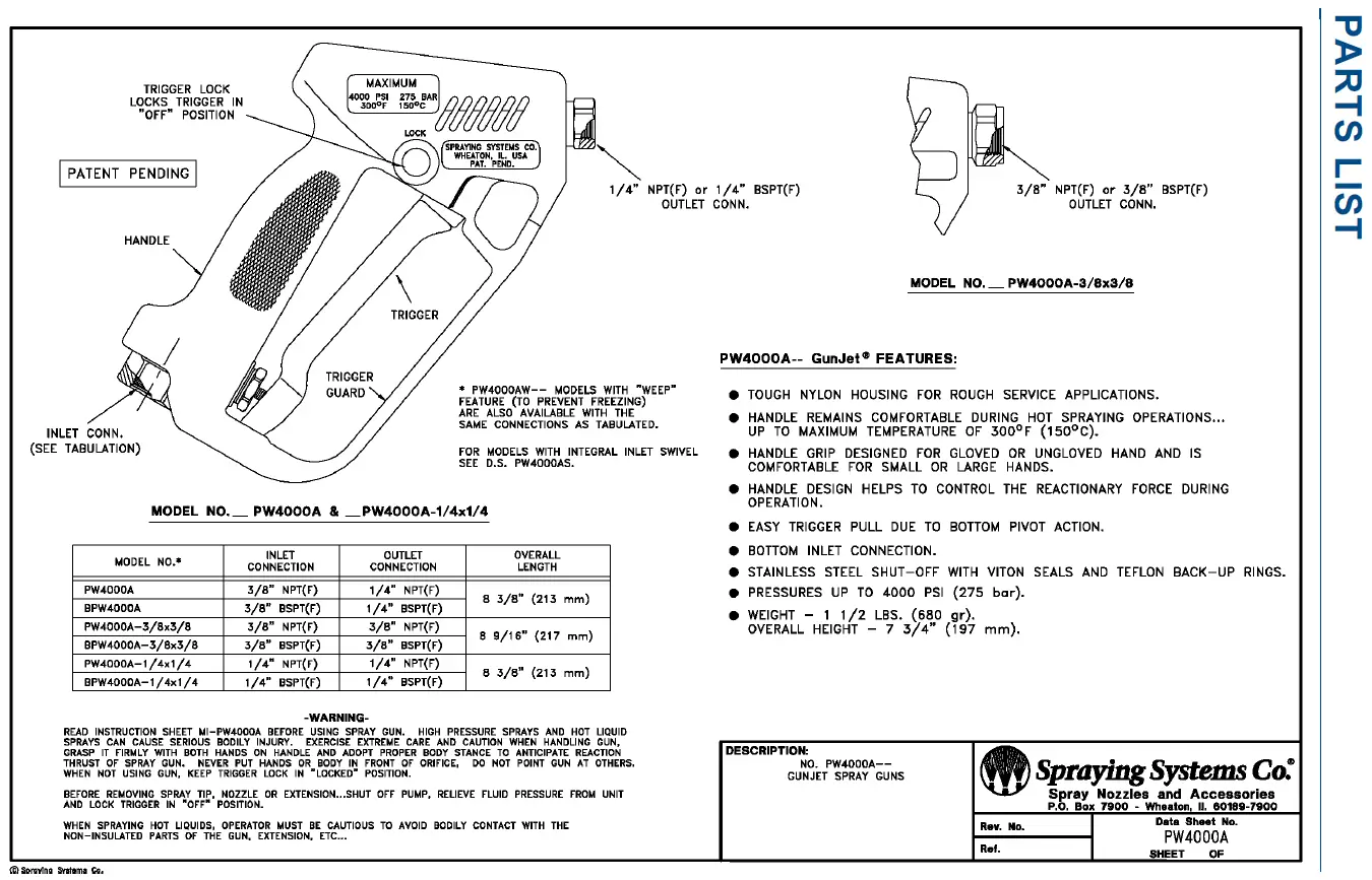 Spraying-Systems-PW4000A-GunJet-Spray-Gun-fig-2